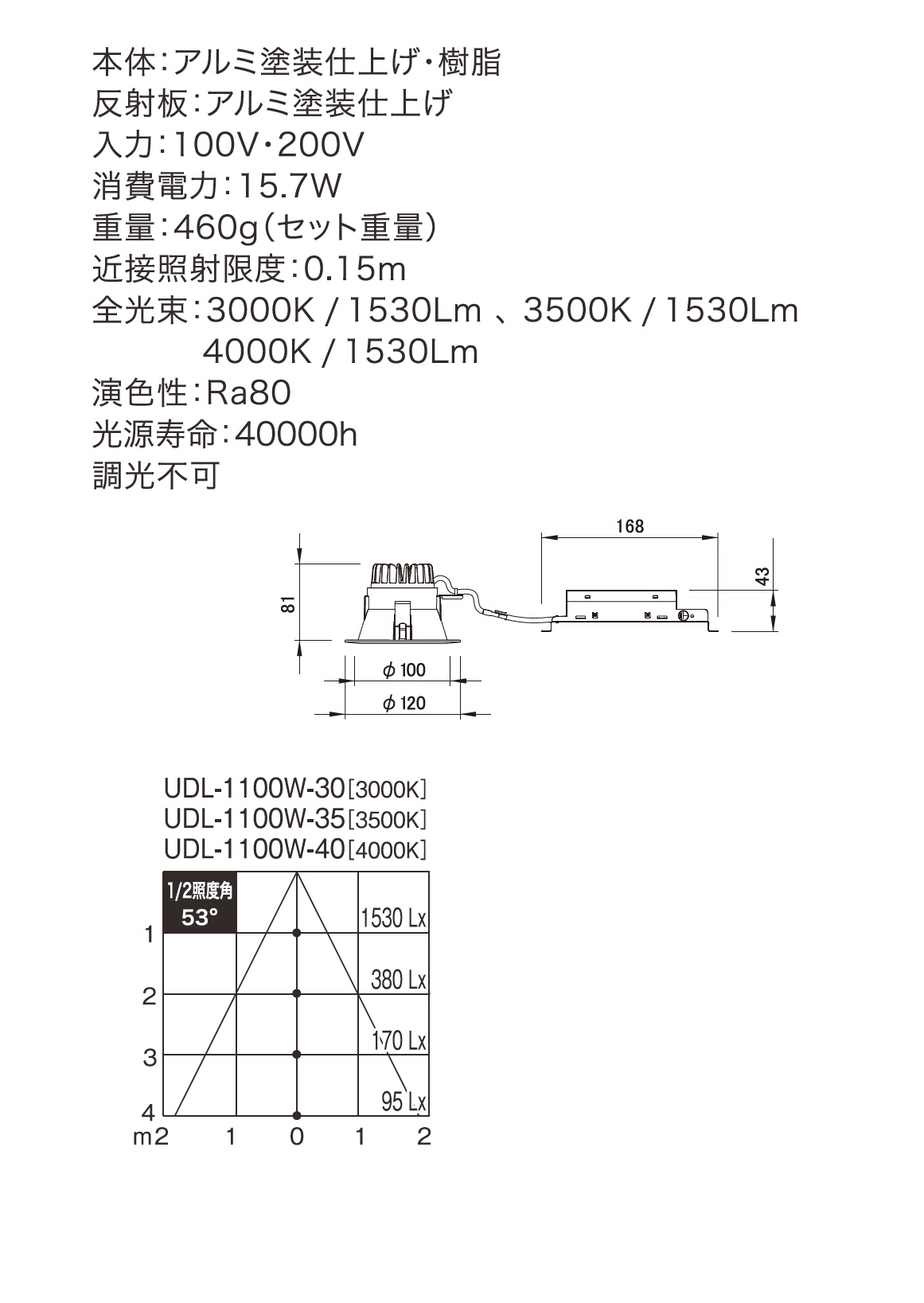 リノダウンエース_寸法図_配光図