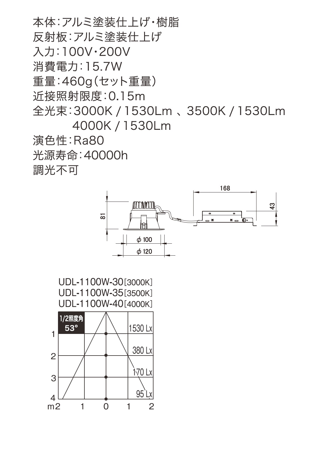 リノダウンエース＿寸法図＿配光図