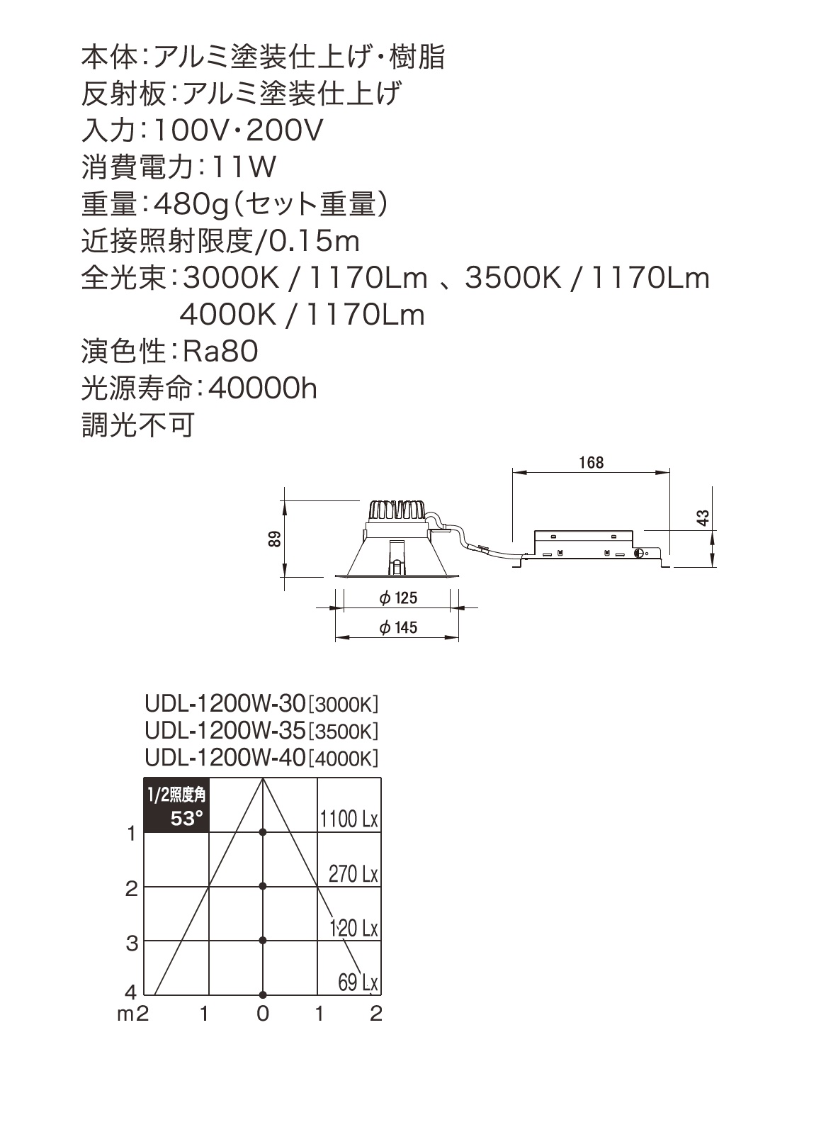 リノダウンエース_寸法図_配光図