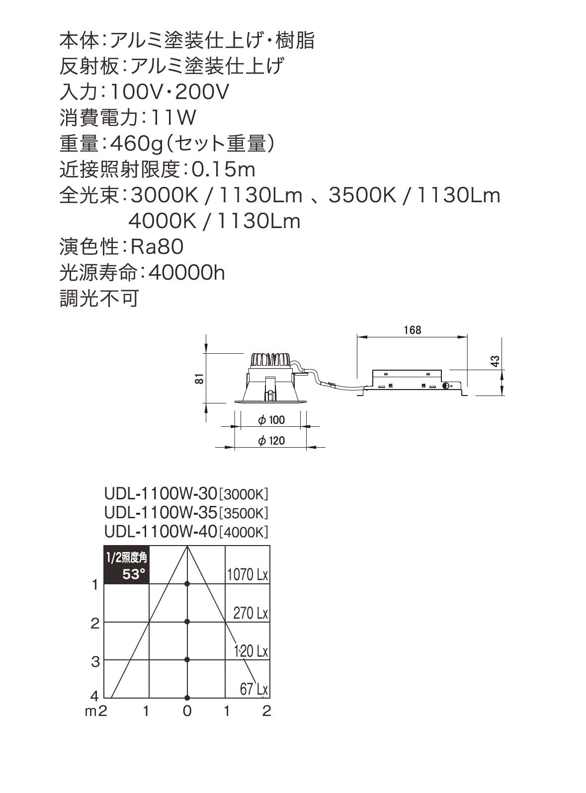 リノダウンエース_寸法図_配光図