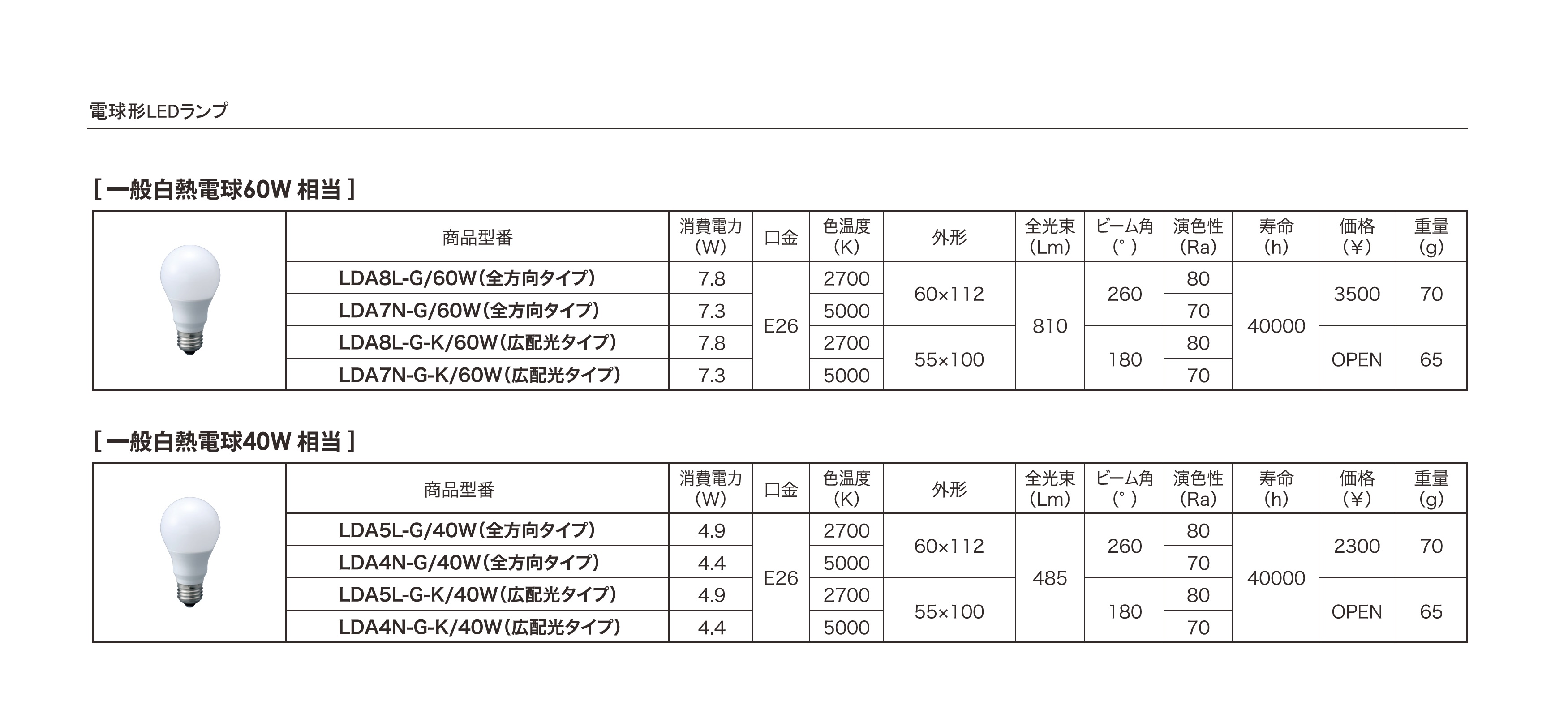 E26ベースダウンライト＿推奨LEDランプ一覧表