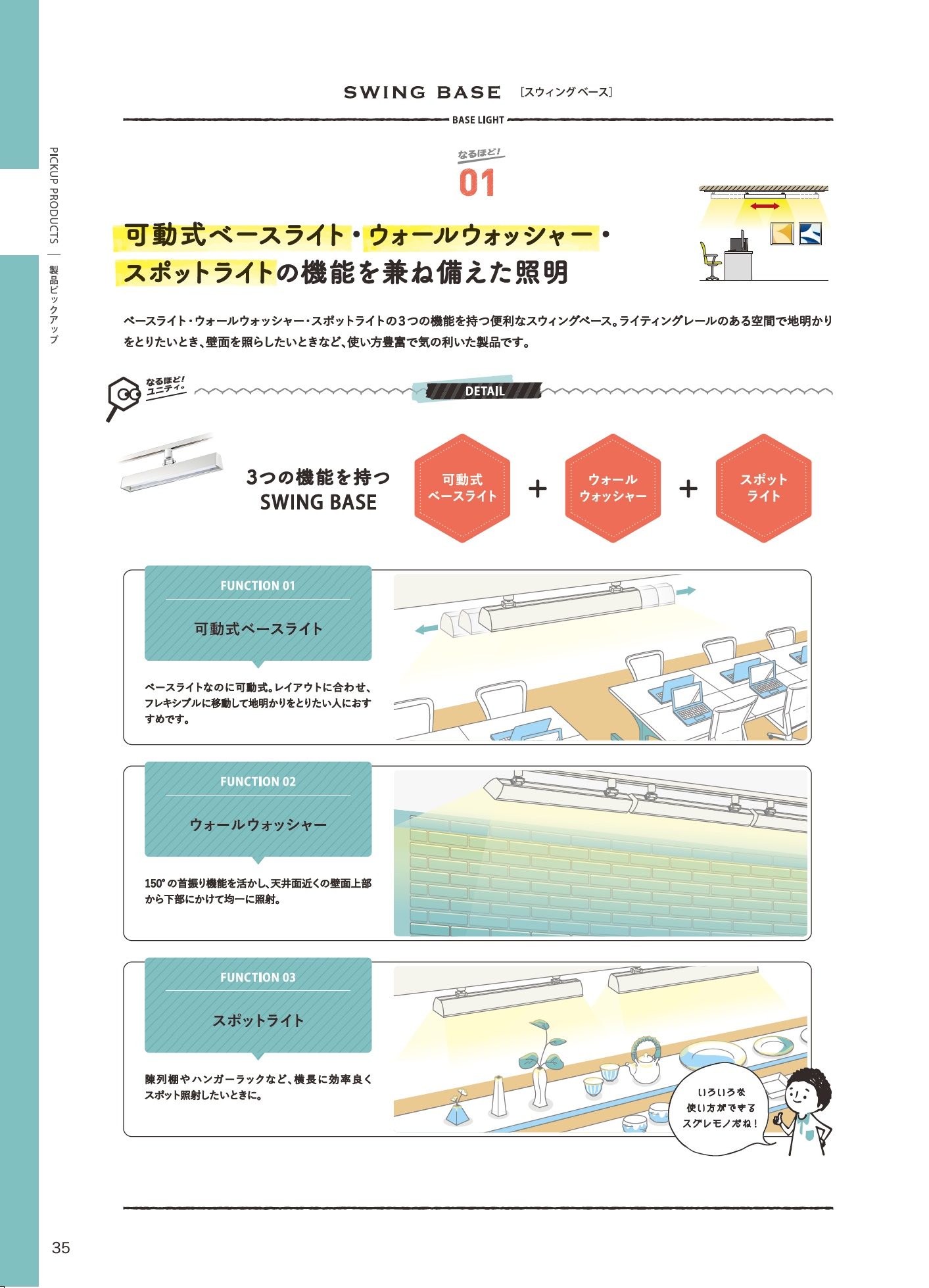 SWING BASE機能＿可動式ベースライト＿ウォールウォッシャー＿スポットライト