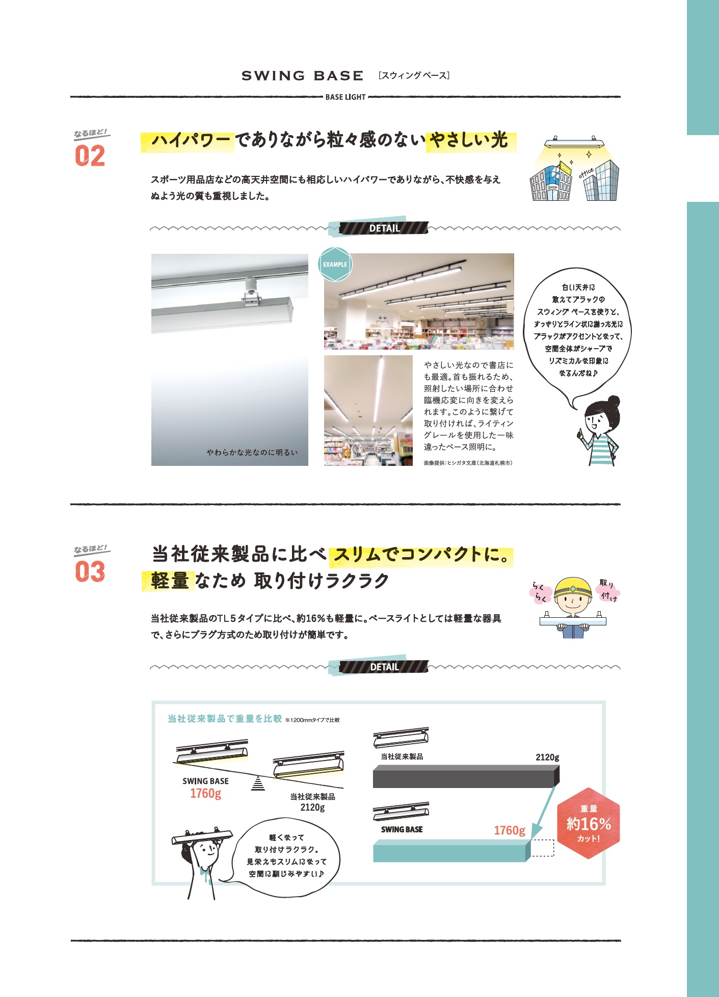 SWING BASE特長_ハイパワー_やさしい光_スリム_コンパクト_軽量